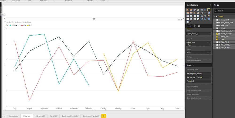 PowerBI_YTD 6.jpg