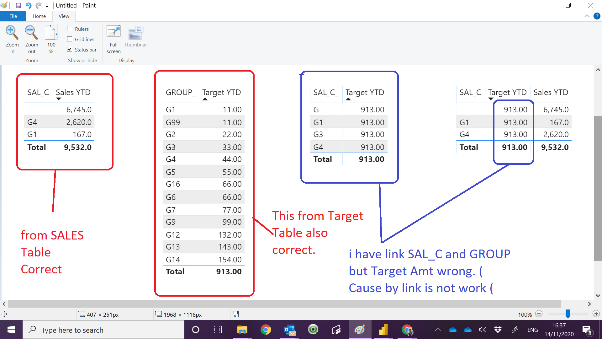 Solved: Why Target Amount not link with my SAL_C ? - Microsoft Fabric ...