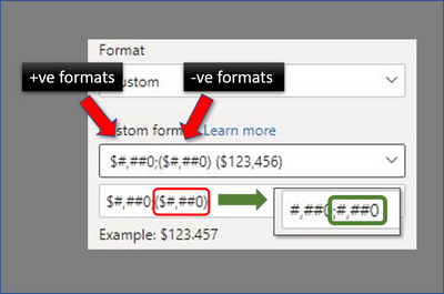 Format Custom explan.png