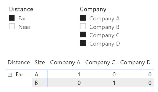 Solved: Apply Filter Before Calculation - Microsoft Fabric Community