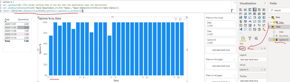 Default Uptime Display Based on Outage Data.JPG