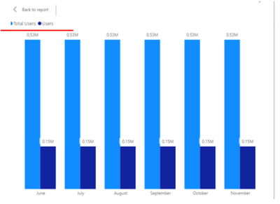 v-lionel-msft_0-1605513355701.png