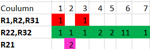 Solved: if Condition Color - Microsoft Fabric Community