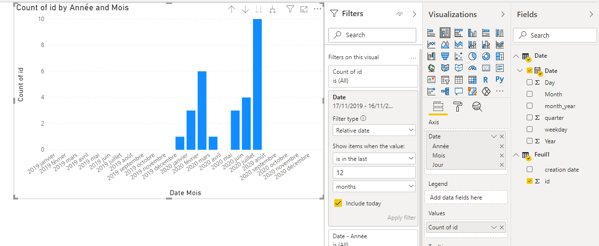 Solved: display only data from last 12 month from today - Microsoft ...