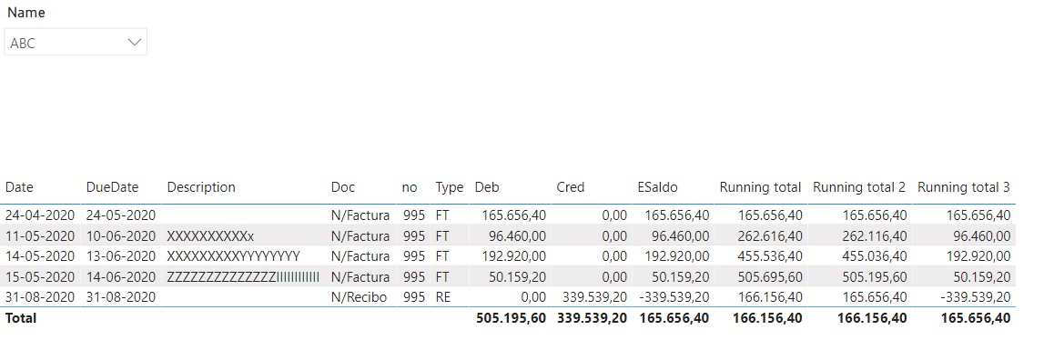 Solved: How to calculate a simple running total? - Microsoft Fabric ...