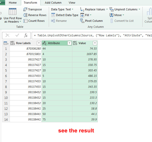 Solved: Transpose PIVOT table with dynamic headings to a l ...