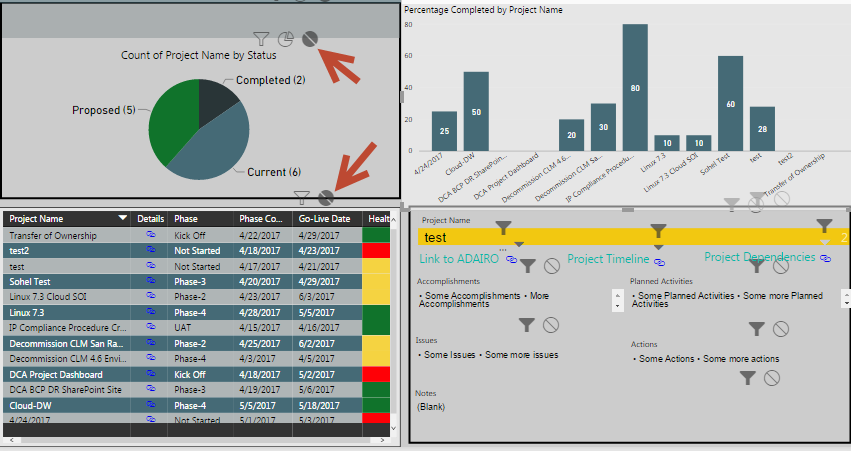 Interaction from column chart