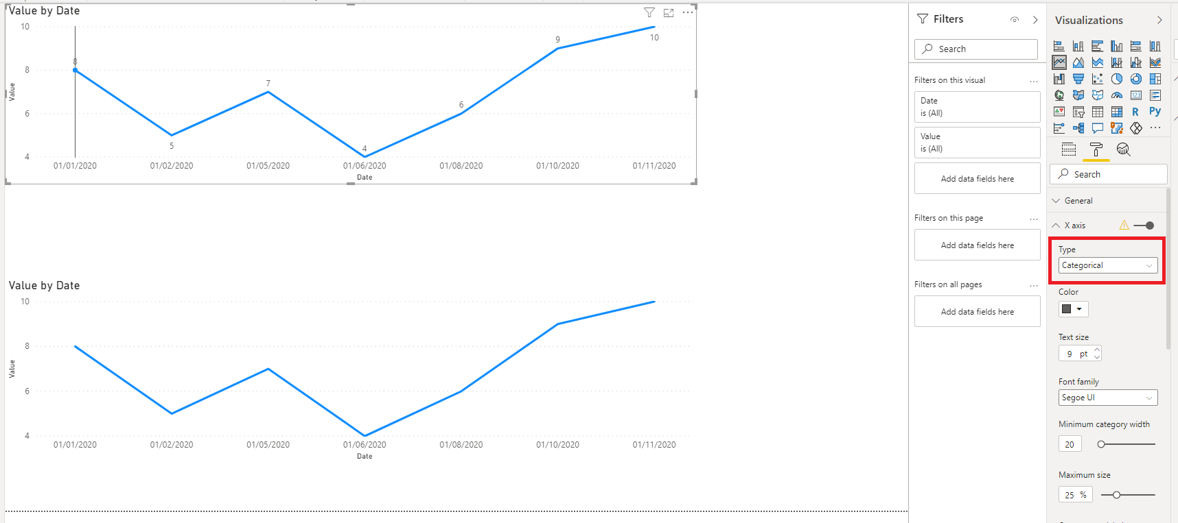 Showing Zero Values Because of Measures - Microsoft Fabric Community