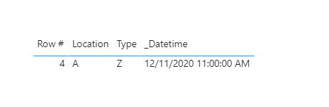 Solved: DirectQuery filter table based on condition - Microsoft Fabric ...