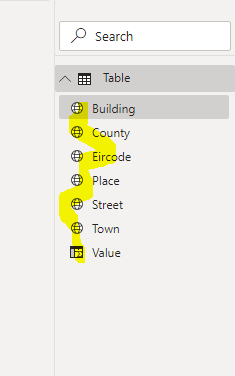 Solved: add post code to map - Microsoft Fabric Community