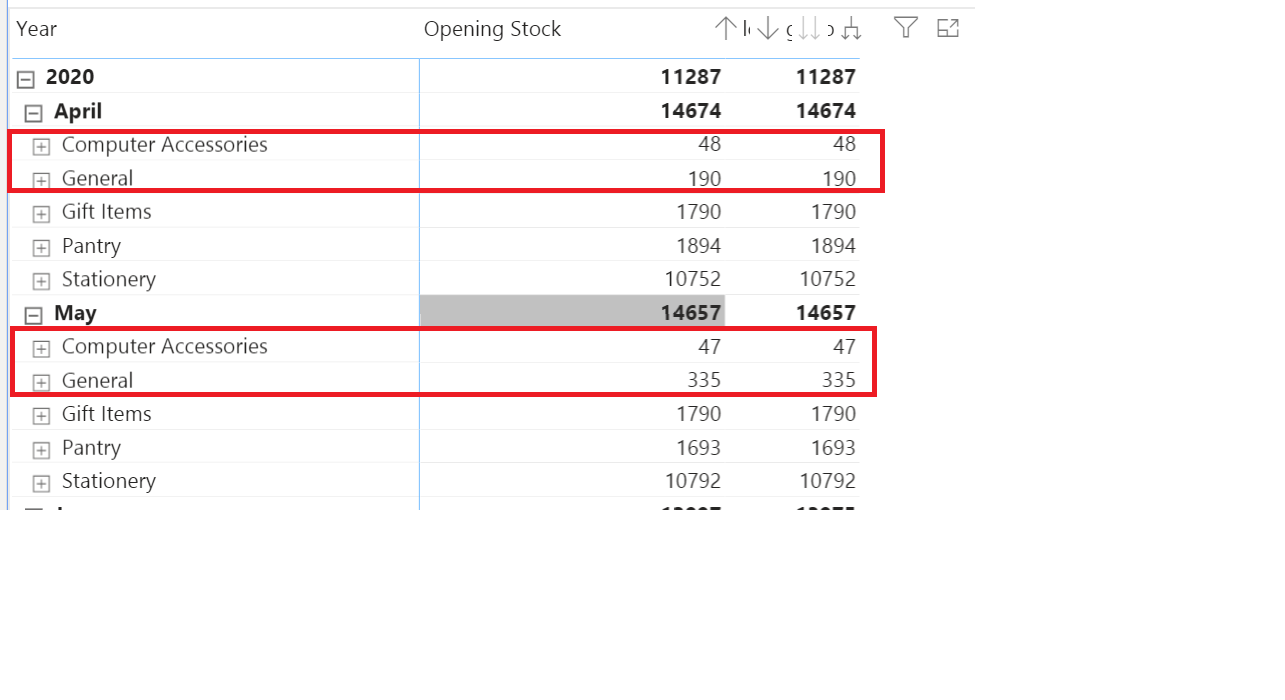 Solved: Unable to get Opening Stock and Closing Stock (Qua ...