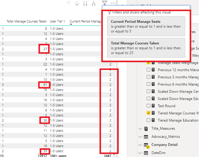 Visual level filter not working in Power BI Deskto... - Microsoft ...