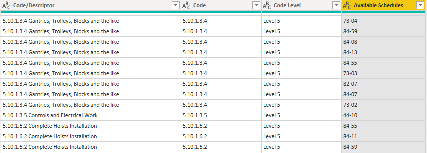 Solved: Merge values from multiple rows into one with a se ...