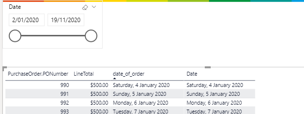 Slicer returning results outside date range - Microsoft Fabric Community