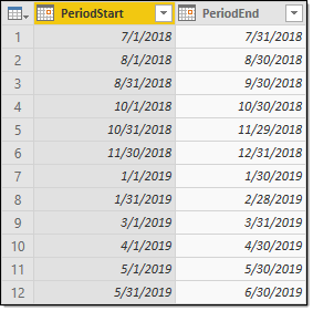 custom-power-query-table