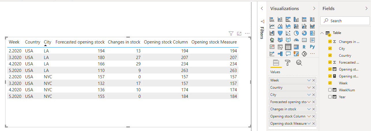 Solved: Running sum per category - Microsoft Fabric Community