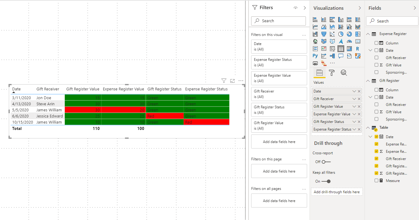 Comparing values from two data sources - Microsoft Fabric Community