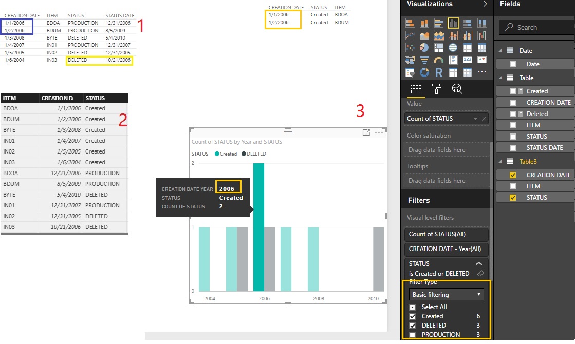 Solved: Clustered column chart - Microsoft Fabric Community