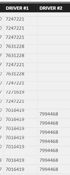 Solved: Display two columns on same axis - Microsoft Fabric Community