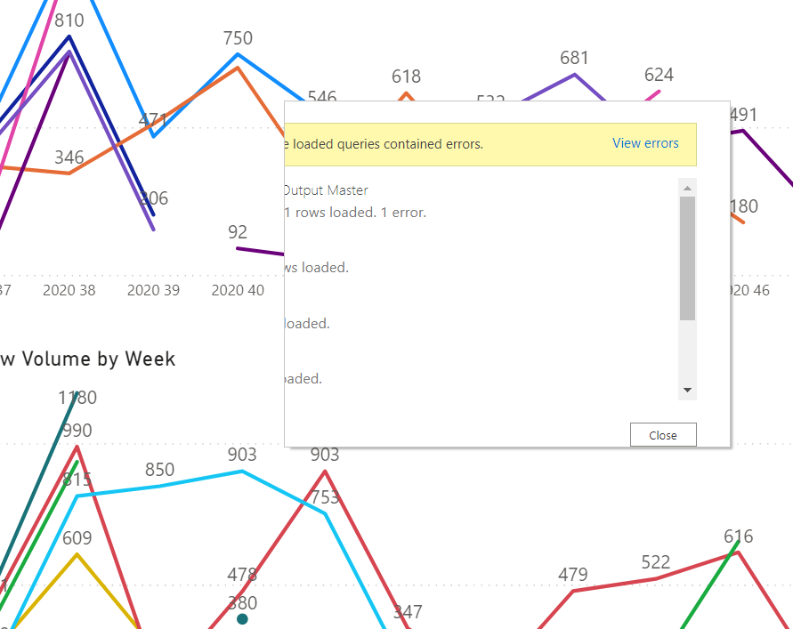 Power BI Desktop not functional due to dialogue bo... - Microsoft ...
