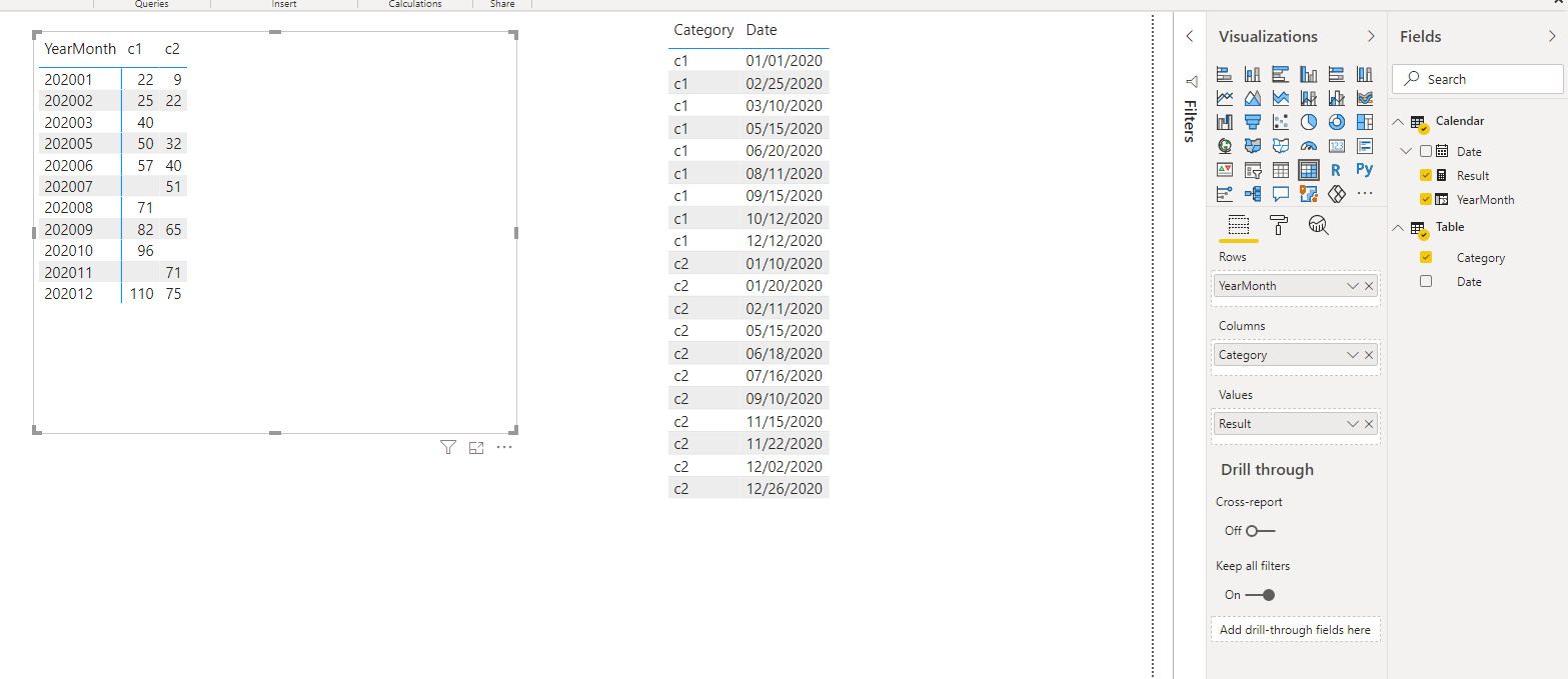 Show data for categories that have no sales - Microsoft Fabric Community