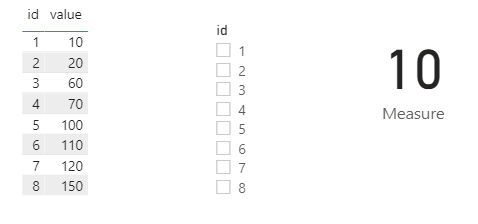 Solved: How to set a default slicer value? - Microsoft Fabric Community