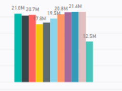 Chart2.PNG