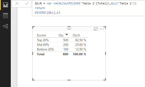 Solved: Bucketing Cumulative Total using DAX - Microsoft Fabric Community