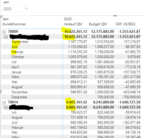 PowerBI Sort by.PNG