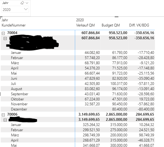 PowerBI Sort by_2.PNG