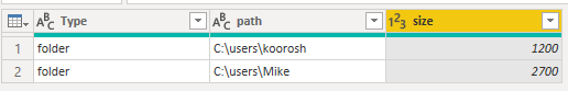 Solved: Extract specific rows - Microsoft Fabric Community