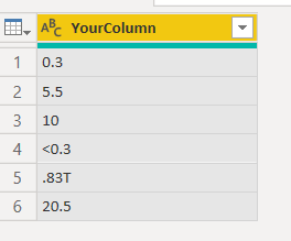 Solved: Changing column type - Microsoft Fabric Community