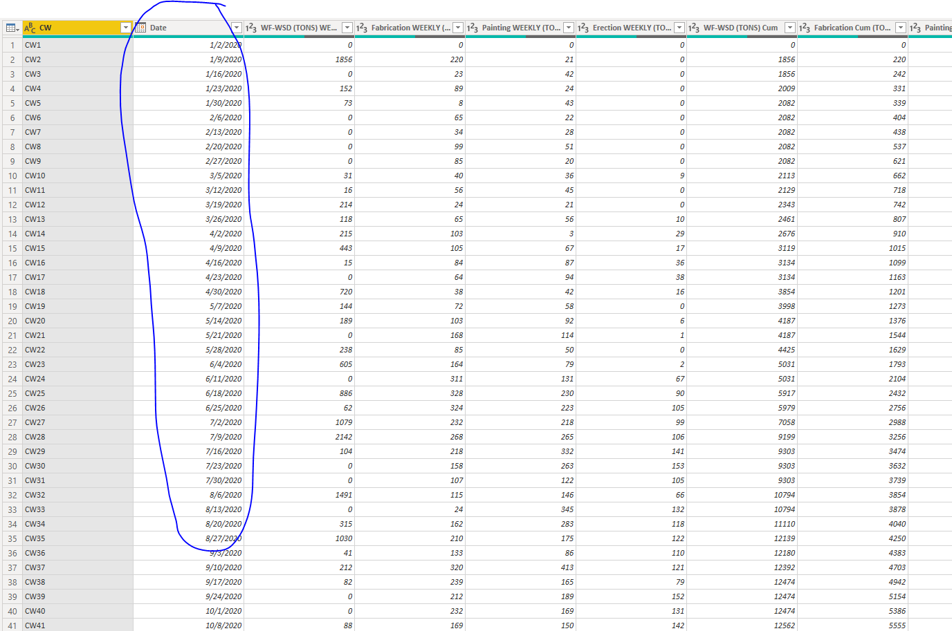 Solved: How to show a line graph by month - Microsoft Fabric Community