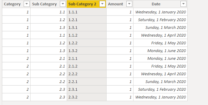 subtotal missing for running total in matrix - Microsoft Fabric Community
