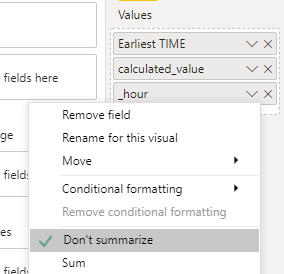 Solved: Earliest Time of each hour - Microsoft Fabric Community