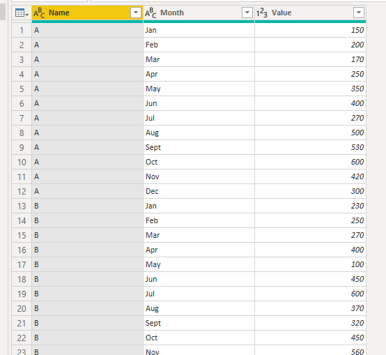 Solved: Help with Chart Visualization - Microsoft Fabric Community