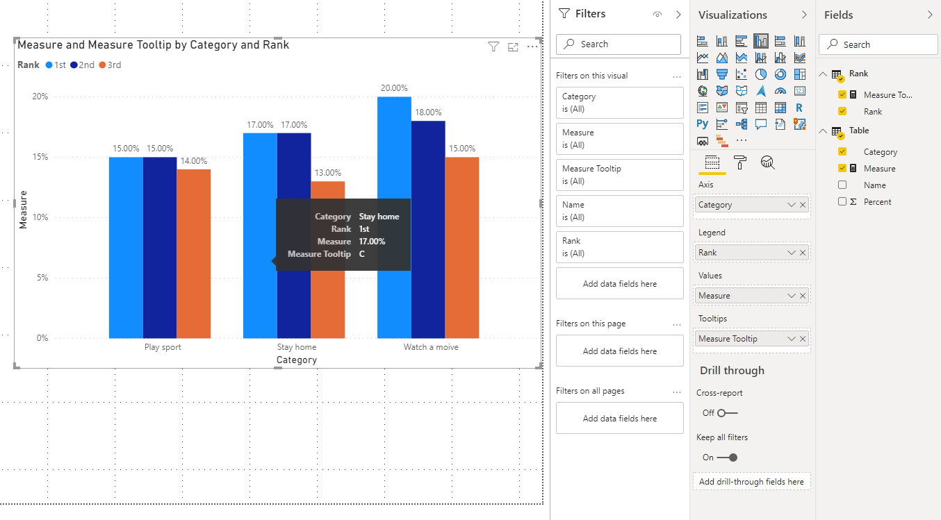 Solved: Data order in visualisation - Microsoft Fabric Community