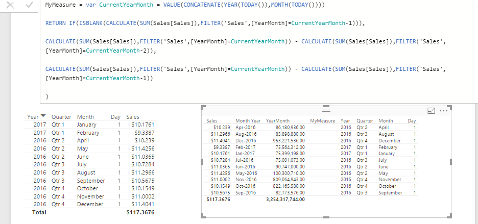 Need help to write DAX measure - Microsoft Fabric Community