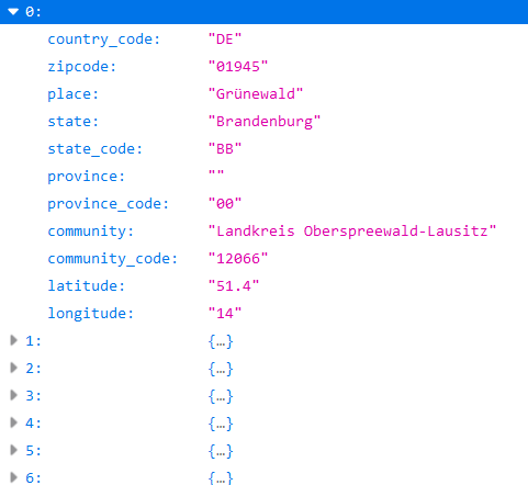 Shape map ZIP-Code Level - Microsoft Fabric Community