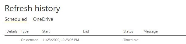 Incremental Refresh Stuck - Microsoft Fabric Community