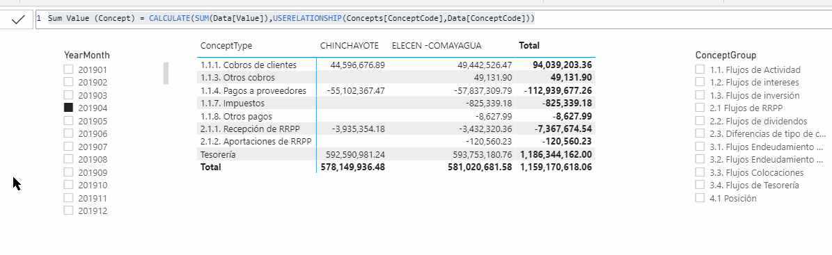 solved-unable-to-establish-relationships-to-filter-dimens