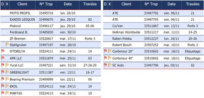 2020-11-23 16_19_48-Tableau Rippage (SP) - Power BI Desktop.jpg