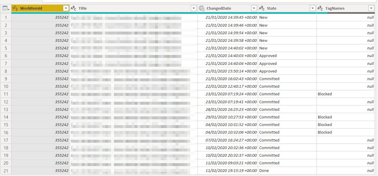 Solved: Calculation between rows - Microsoft Fabric Community