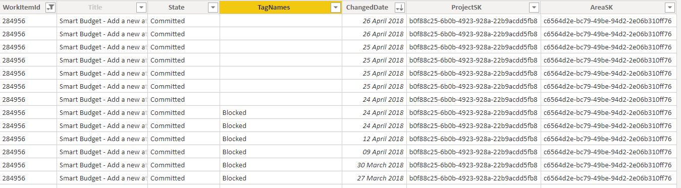 Solved: Calculation between rows - Microsoft Fabric Community