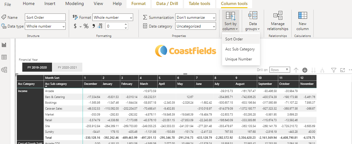 Solved: Custom Data Sorting - Microsoft Fabric Community