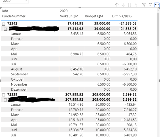 PowerBI Sort by_4.PNG