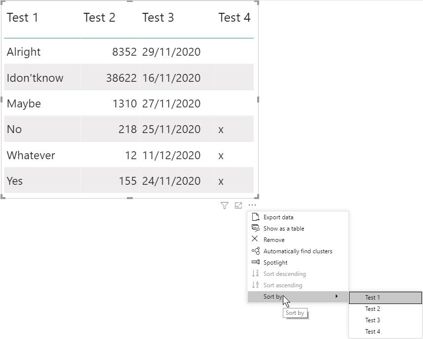 Solved: Sort values of a report data table based on date - Microsoft ...