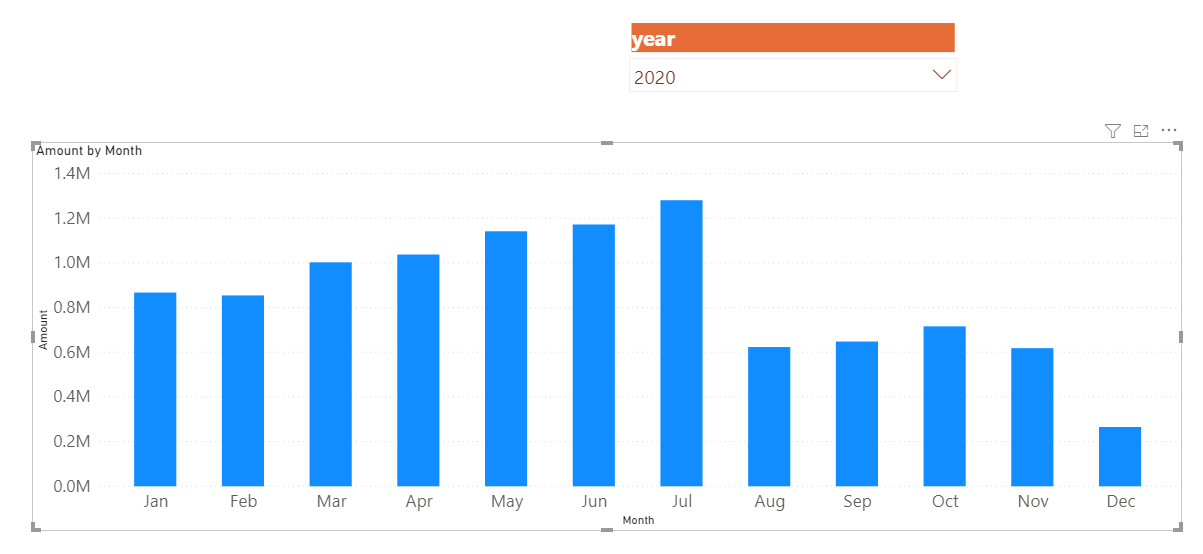 Solved: Need to Show last 12 months from previous month b ...