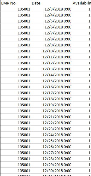 Fill dates between two dates - Microsoft Fabric Community