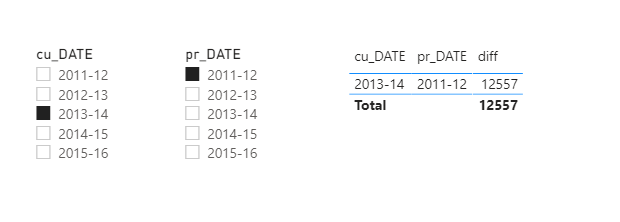 Solved: Create a calculated column in matrix visualization - Microsoft ...